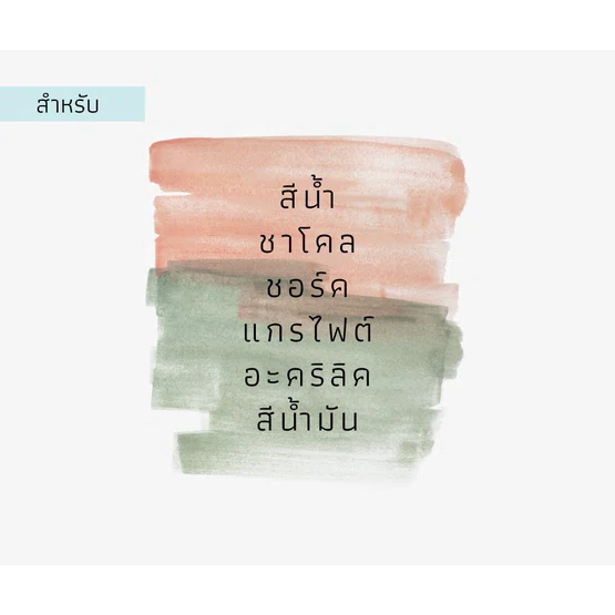 สเปรย์เคลือบงานศิลปะ Organic ArtGuard Fixative ตรา Renew
