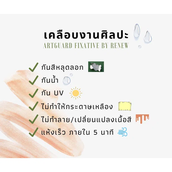 สเปรย์เคลือบงานศิลปะ Organic ArtGuard Fixative ตรา Renew