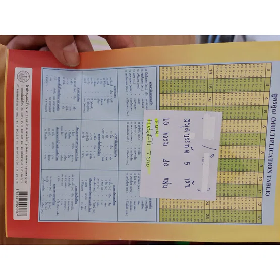 สมุดปกอ่อน  เม้งฮั้ว บรรทัด 5 เส้น  60 แกรม  40 แผ่น   1 เล่ม คละสี