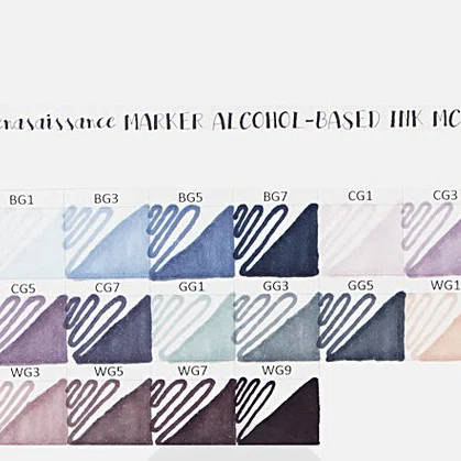 ปากกามาร์คเกอร์ 2 หัว Renaissance Marker ALCOHOL-BASED INK