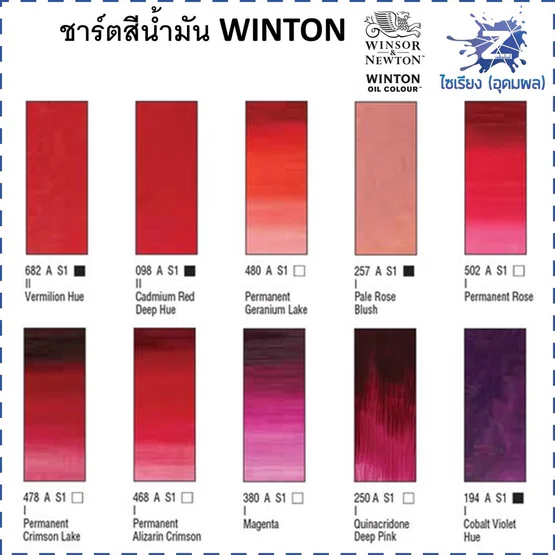 สีน้ำมัน Winton (Winsor & Newton) ขนาด 200ml (1หลอดแจ้งสีทางแชท)
