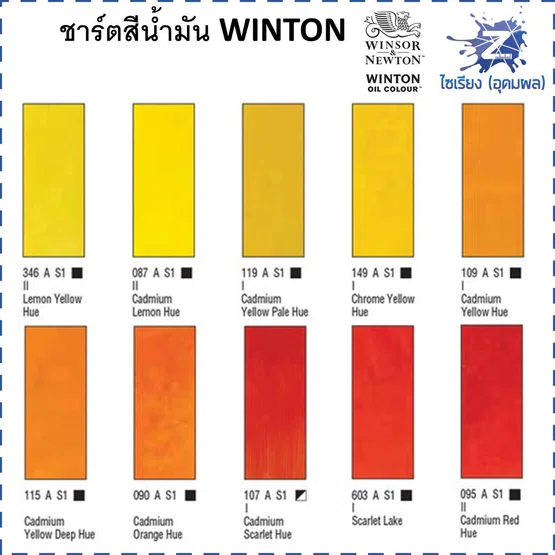 สีน้ำมัน Winton (Winsor & Newton) ขนาด 200ml (1หลอดแจ้งสีทางแชท)