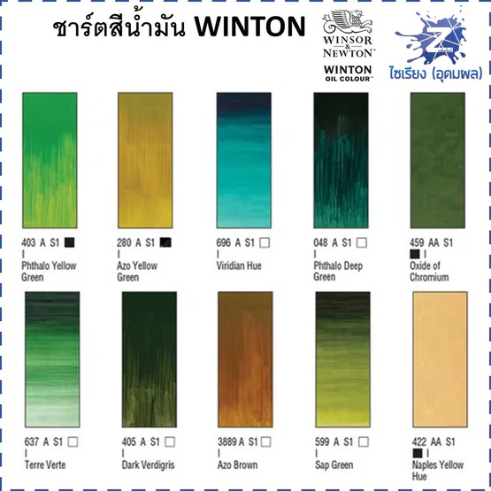 สีน้ำมัน Winton (Winsor & Newton) ขนาด 200ml (1หลอดแจ้งสีทางแชท)