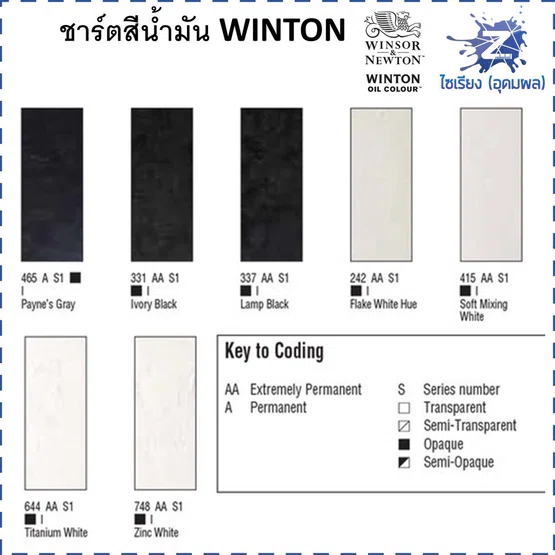 สีน้ำมัน Winton (Winsor & Newton) ขนาด 200ml (1หลอดแจ้งสีทางแชท)